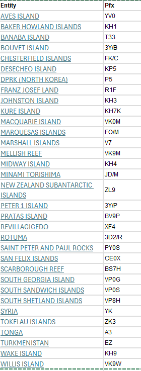 2024-08-28_06h53_04_DXCC